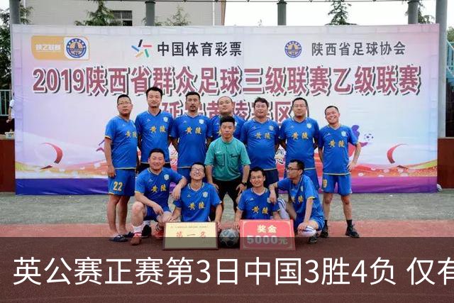 英公赛正赛第3日中国3胜4负 仅有吕昊天闯入16强